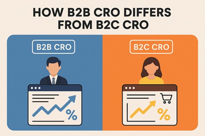 B2B CRO vs B2C CRO
