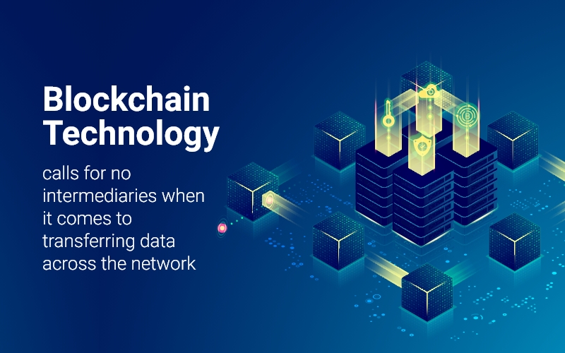 Blockchain Technology