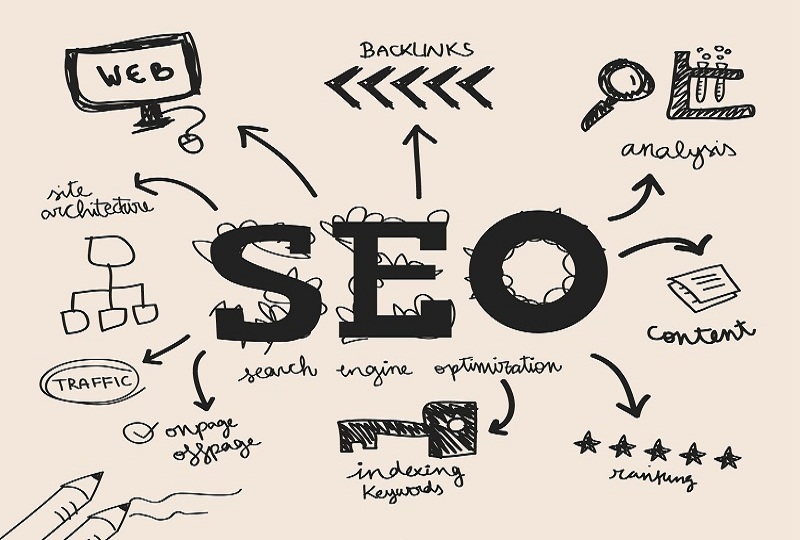 the-value-of-educational-seo-as-higher-education-enters-the-digital-age